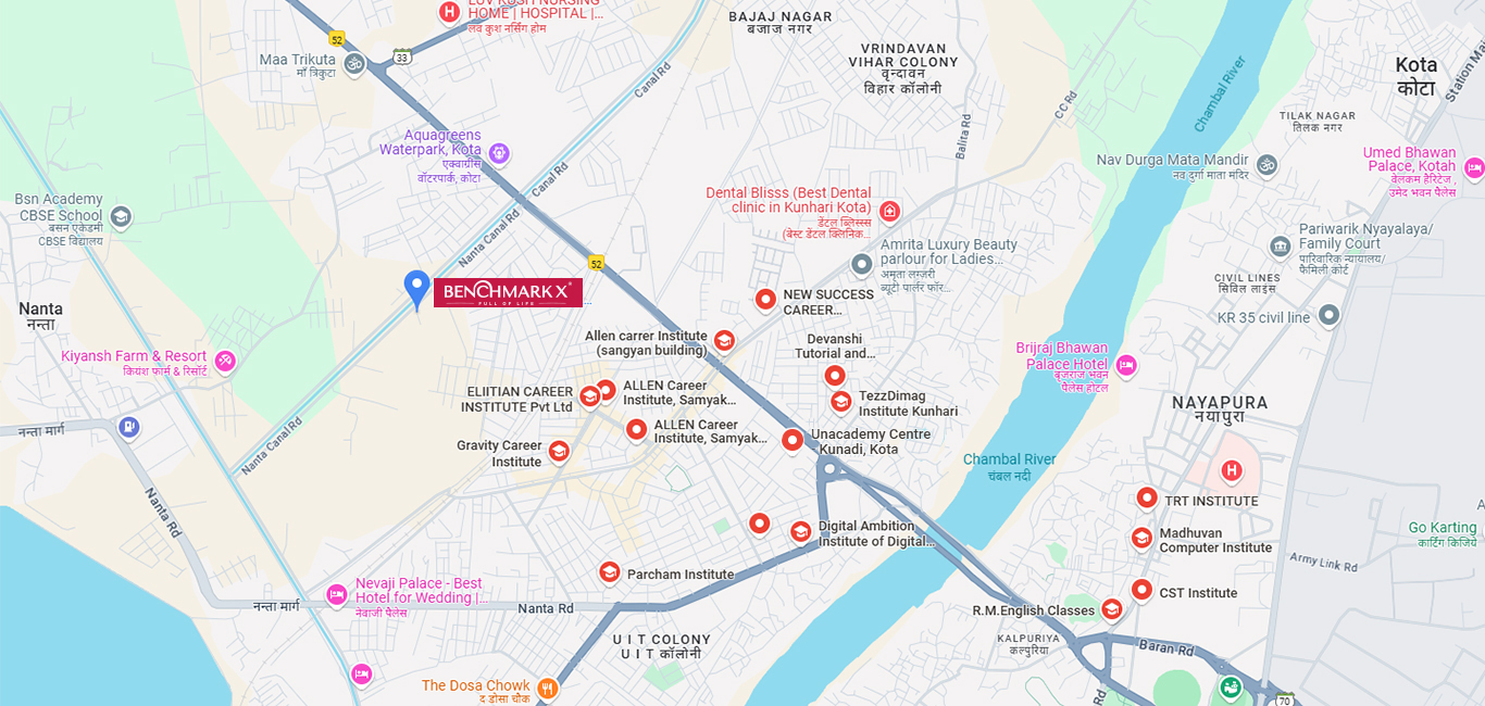 Benchmark X – Plots for Sale in Kota